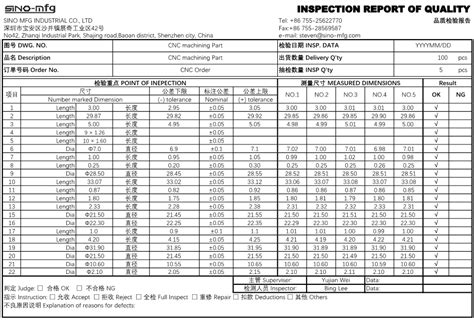 quality cnc machining services|cnc quality inspection report.